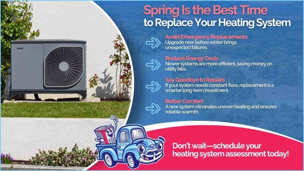 Spring the Best Time to Replace Heating System